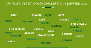 Législatives du 11 janvier 2026 : Bloc Républicain, moteur stratégique de la nouvelle majorité parlementaire